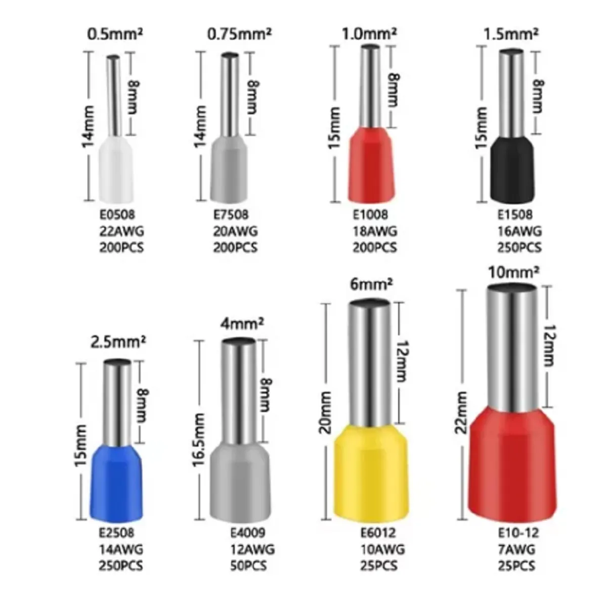 MUNDO MAGIA - Kit Terminales Electricos Ferrules 1200