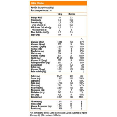 Imagen 2 del producto Multi Factor Women, Multivitamínico (60 caps)