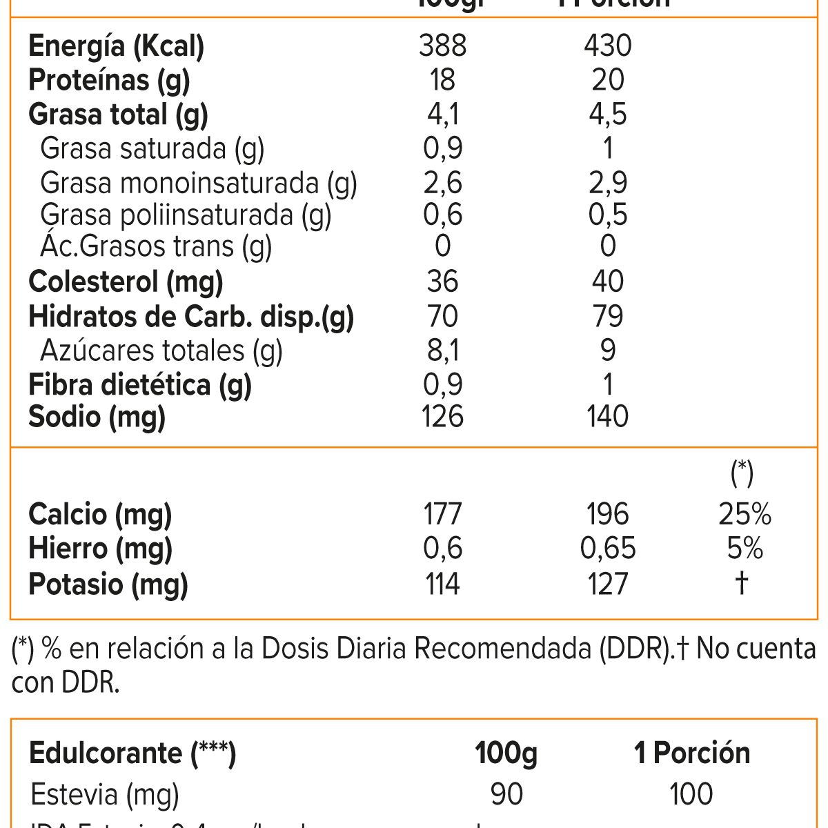 OPTIMUN NUTRITION - NATURAL GAINZ 3.66LB, UL - VAINILLA