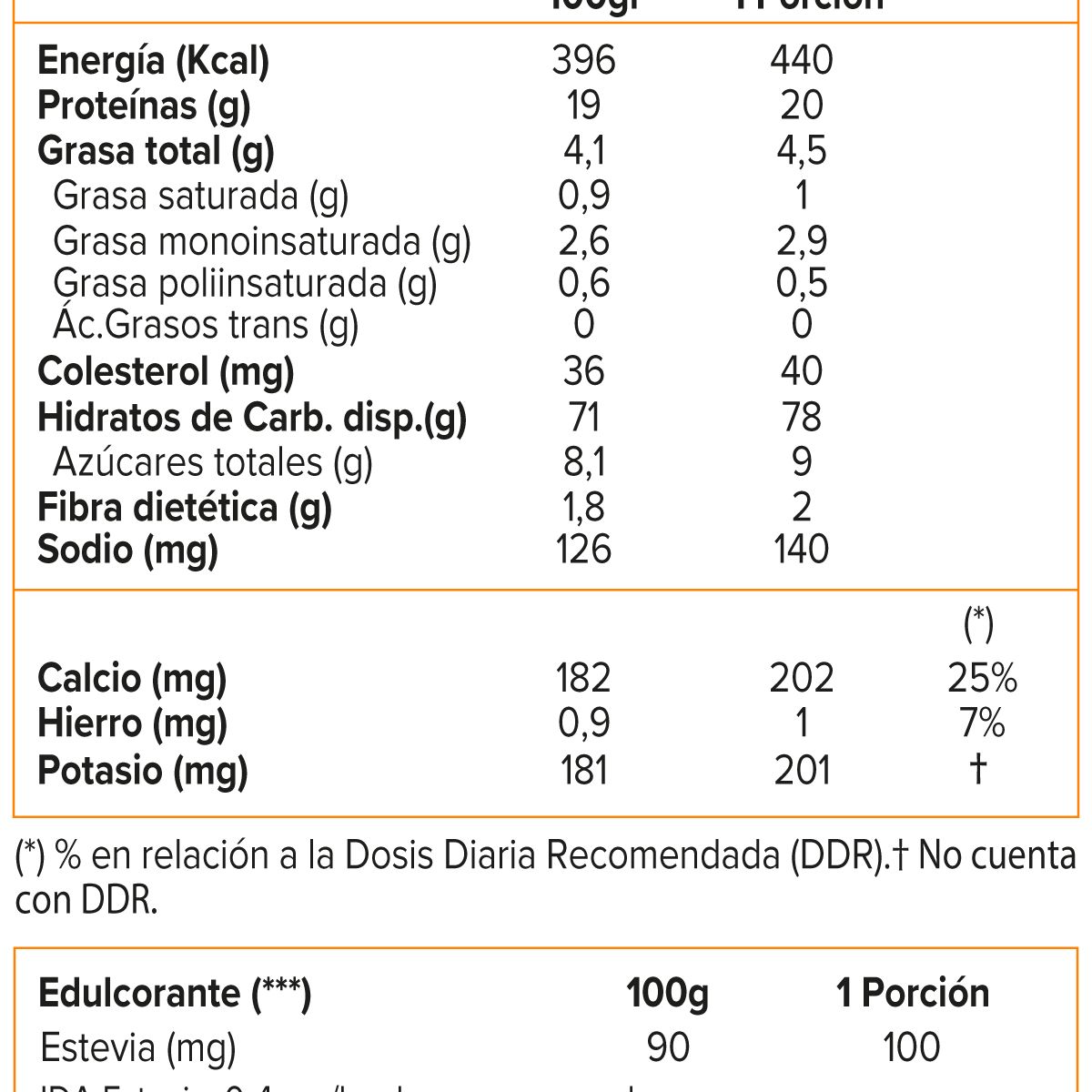 OPTIMUN NUTRITION - NATURAL GAINZ 3.66LB, UL - CHOCOLATE
