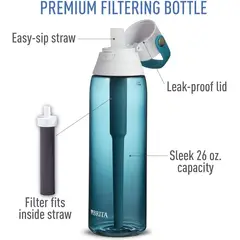 GENERICO - Botella De Agua Filtrada Aislada Brita Con Pajita Reutilizable