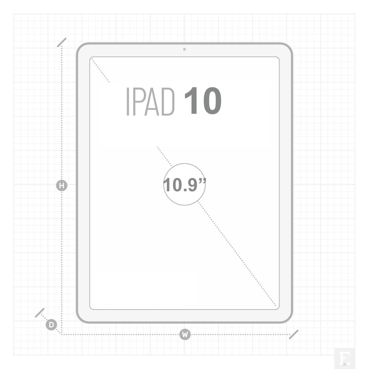 SHARGE - Teclado y Ratón Bluetooth para iPad 10a Gen 2022 10.9inch Rosa Español