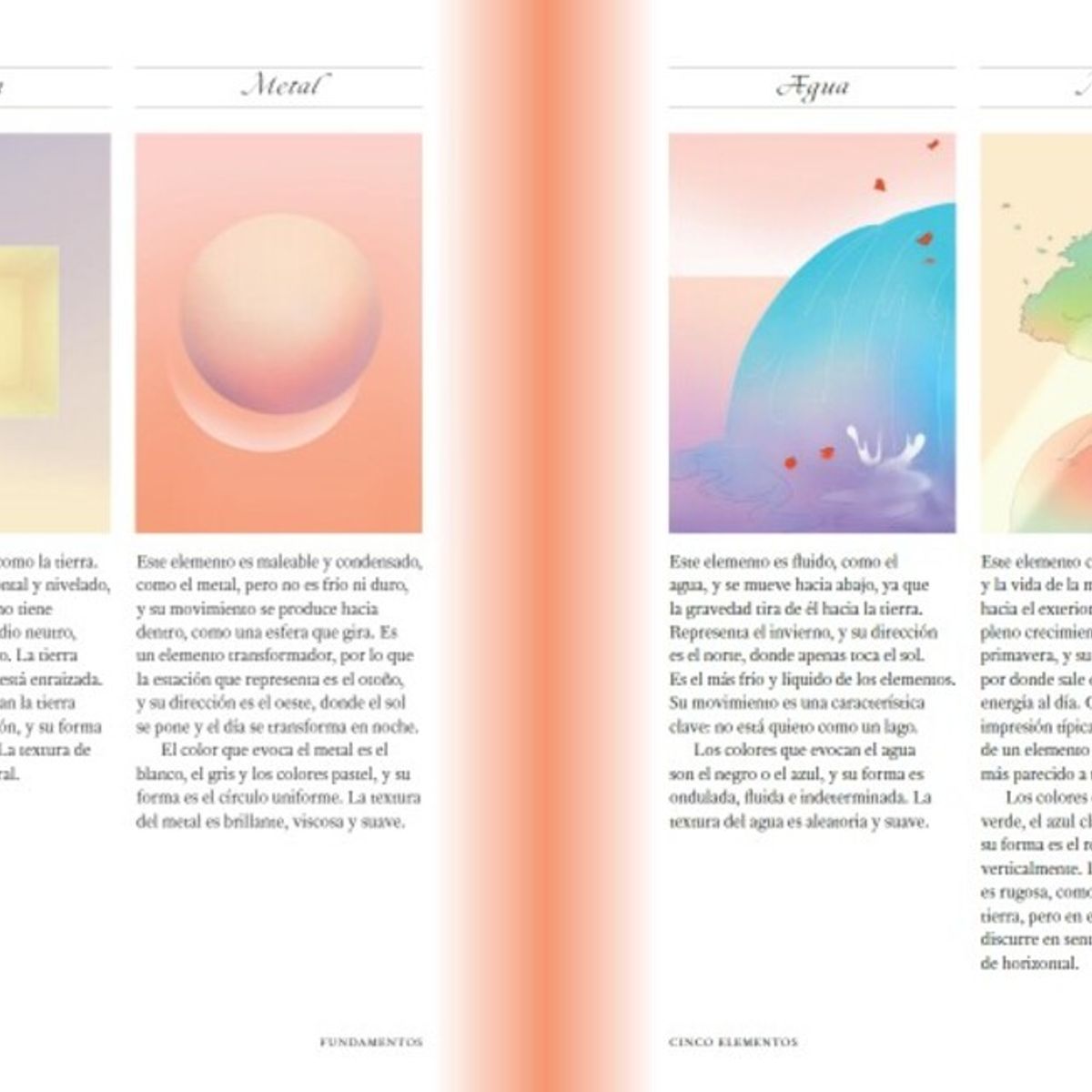 BLUME - Feng Shui Moderno de Editorial Blume