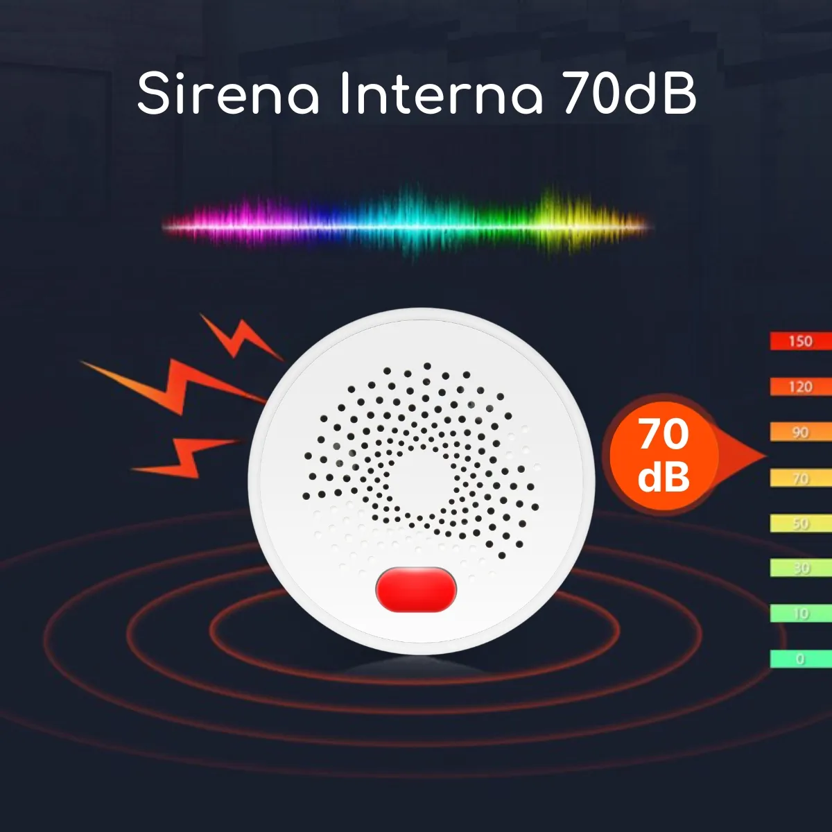 D MOTICA - Sensor de Gas Inteligente Wifi - Gas Licuado-Natural-Metano-Biogas