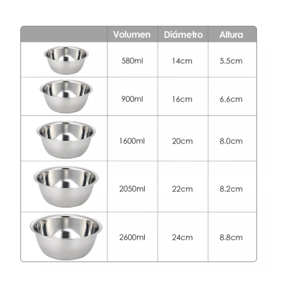 GENERICO - Pack 5 Bowl Pocillo Acero Inoxidable Reposteria Cocina