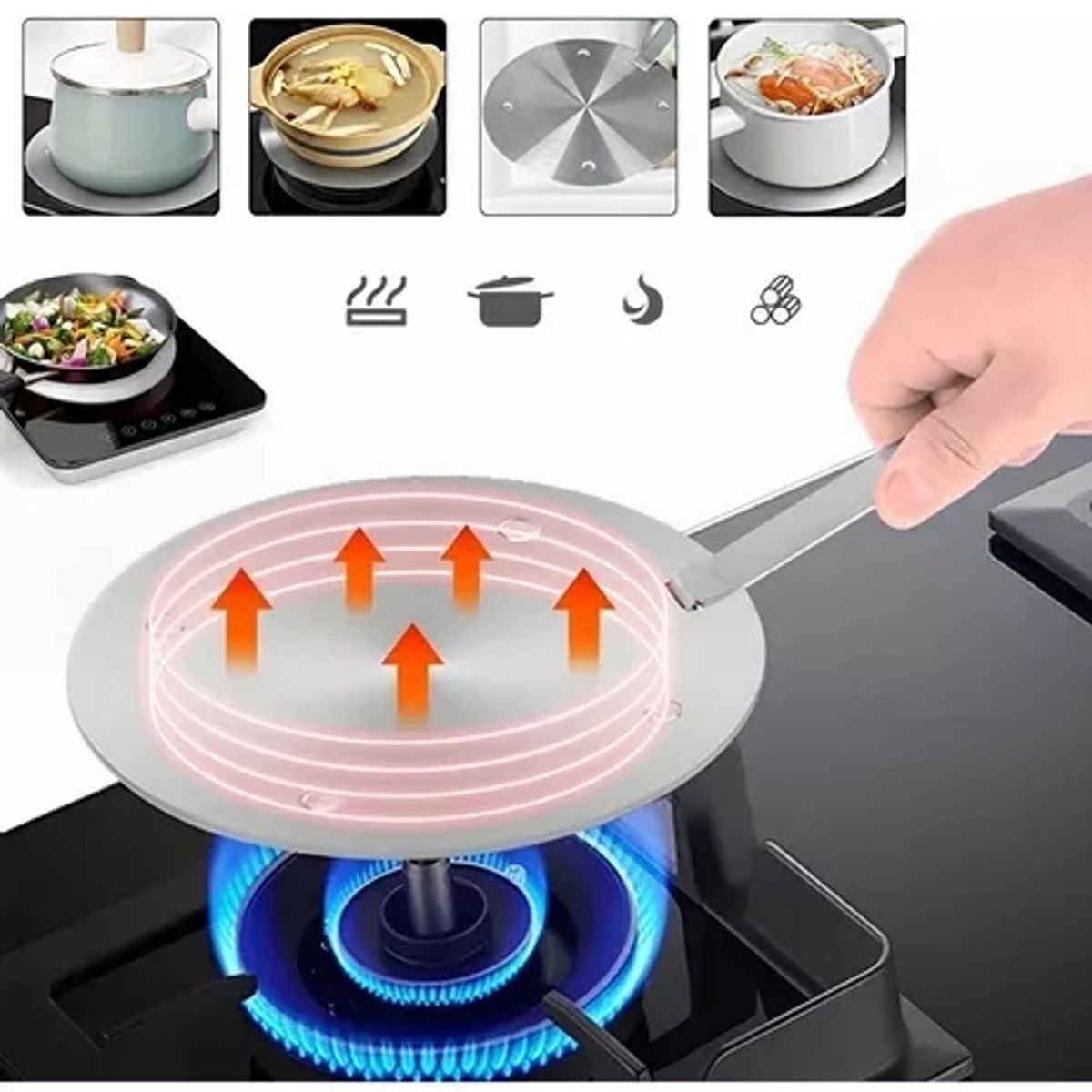 GENERICO - Placa De Conducción Calor Térmica Cocina De Inducción Sartén