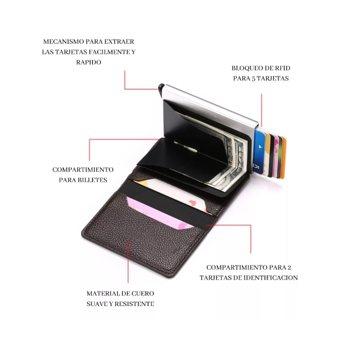 GENERICO - Billetera Minimalista Tarjetero Hombre Mujer Rfid Cuero Pu Rojo