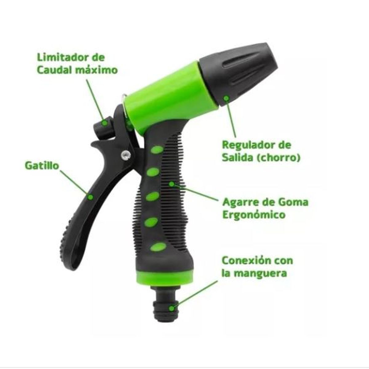 GENERICO - Adaptador Pistola Rociador Para Manquera de Riego