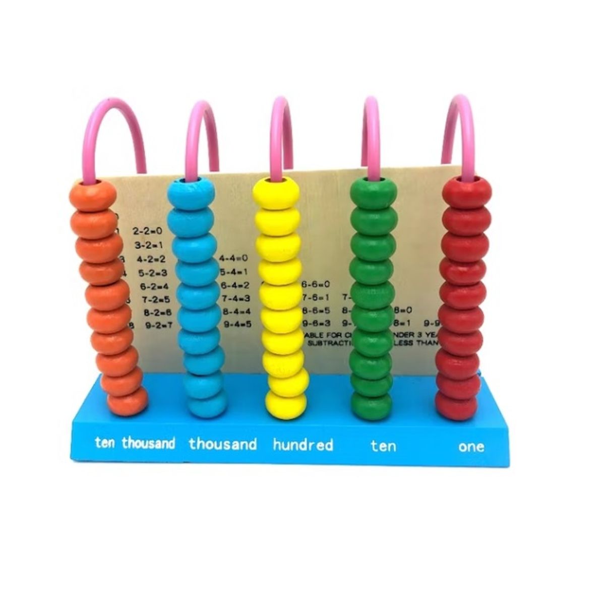 GENERICO - Abaco 5 Columnas Cuenta Aritmética Madera