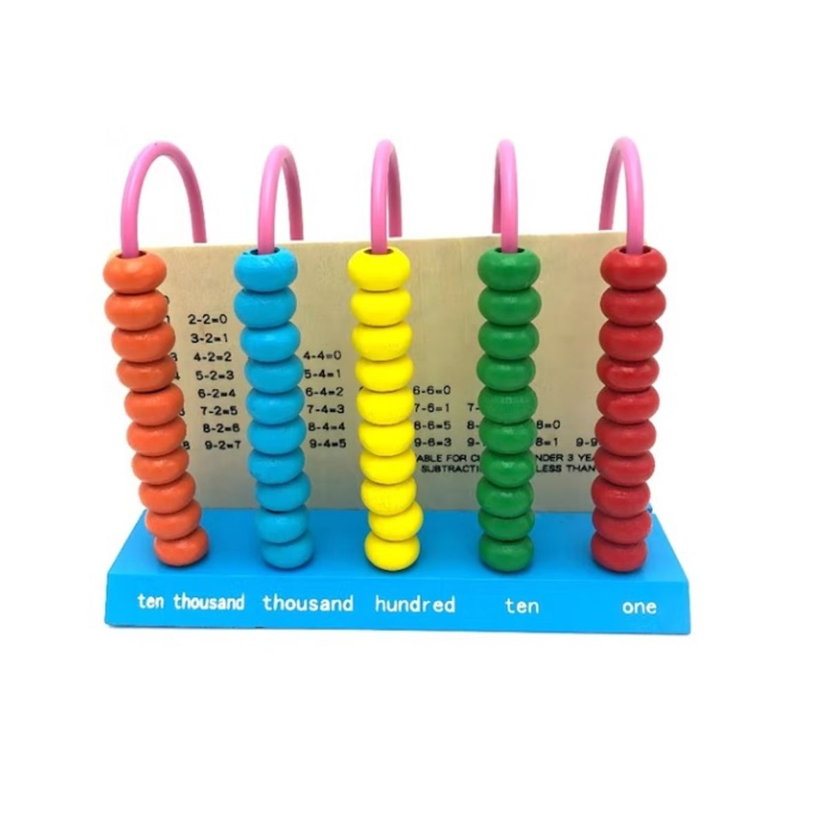 GENERICO - Abaco 5 Columnas Cuenta Aritmética Madera