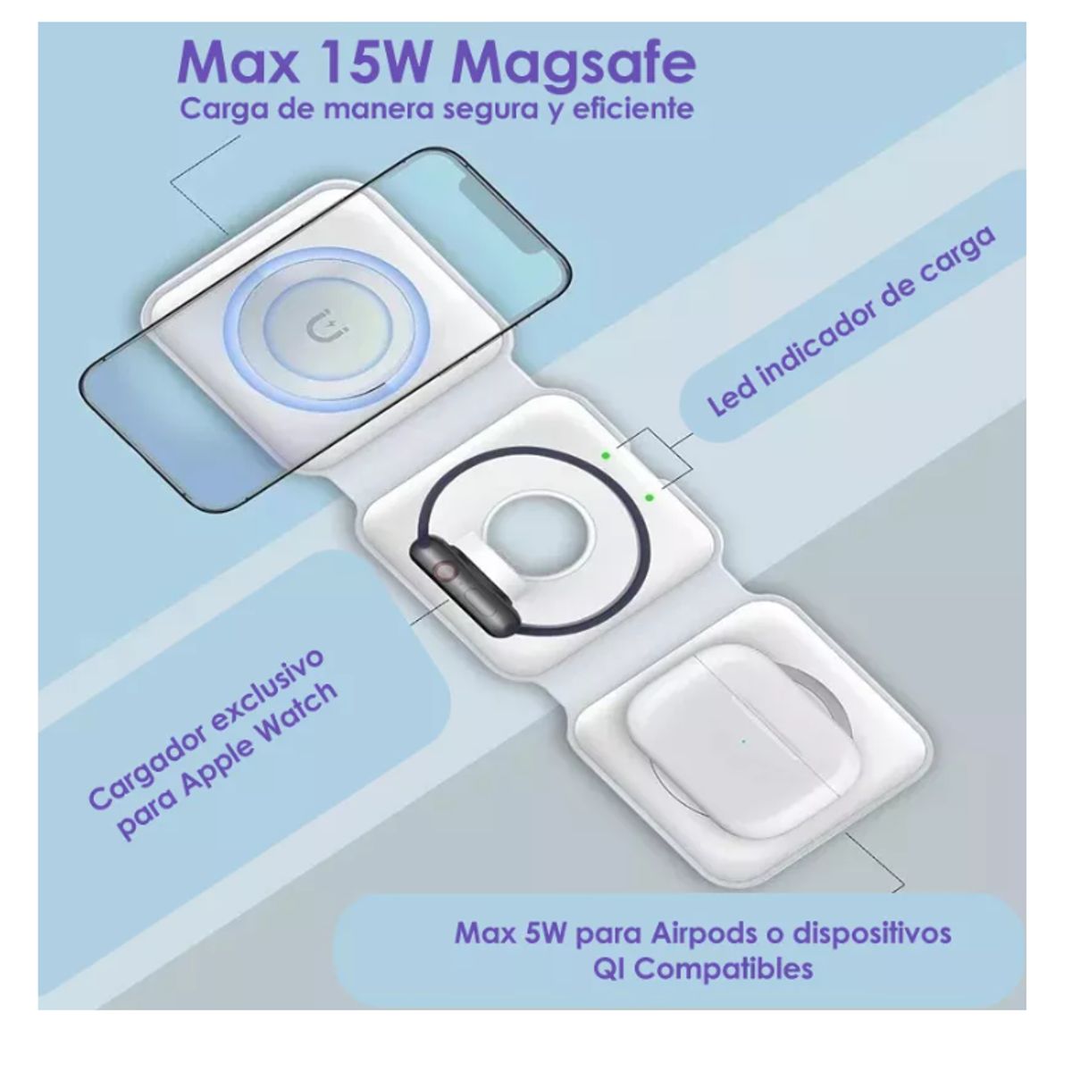 GENERICO - Cargador Rápido Inalambrico Magsafe Vidvie Para iPhone 3 En 1 Apple