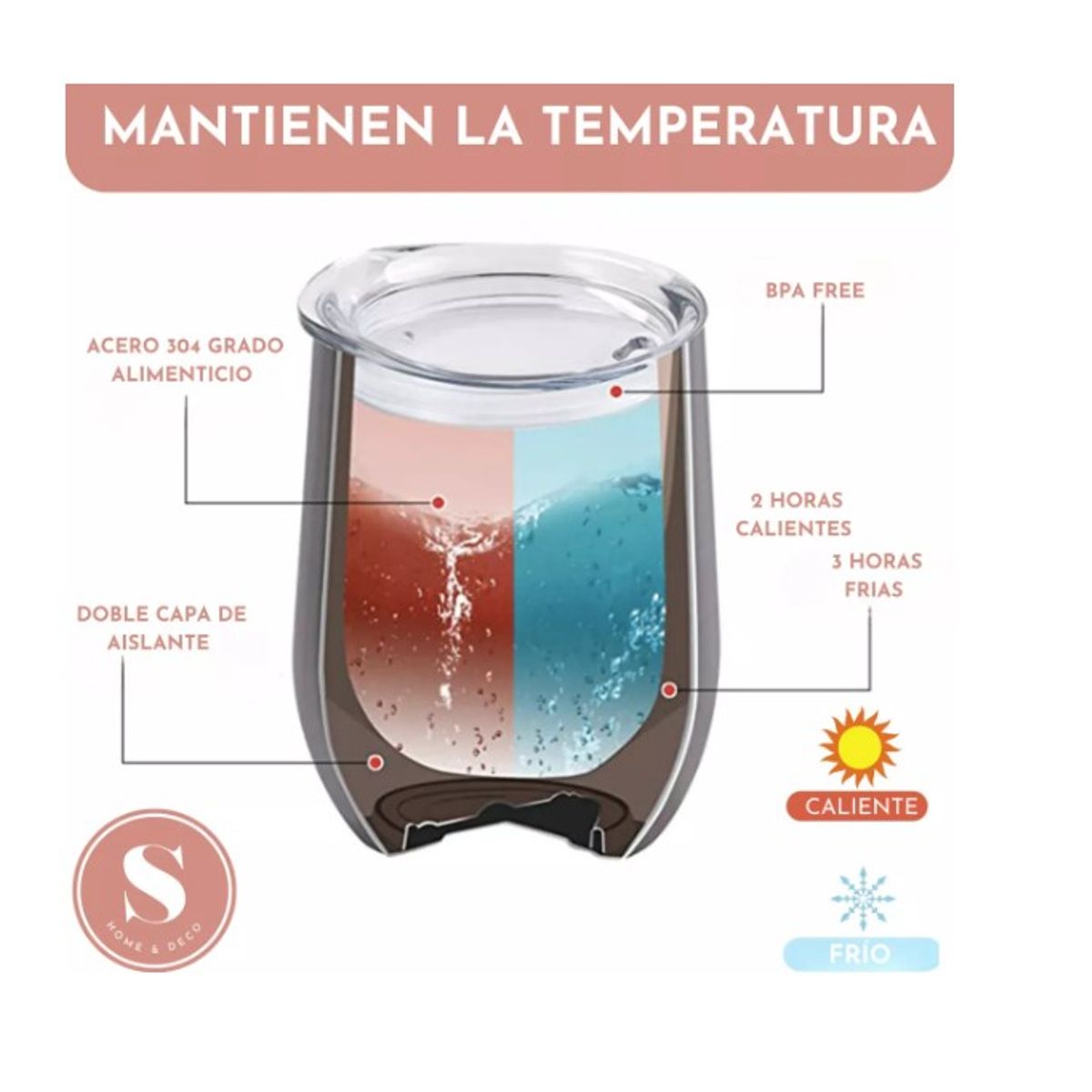 GENERICO - Vaso Termico Mug Cafe Termo Agua 380 Ml Azul