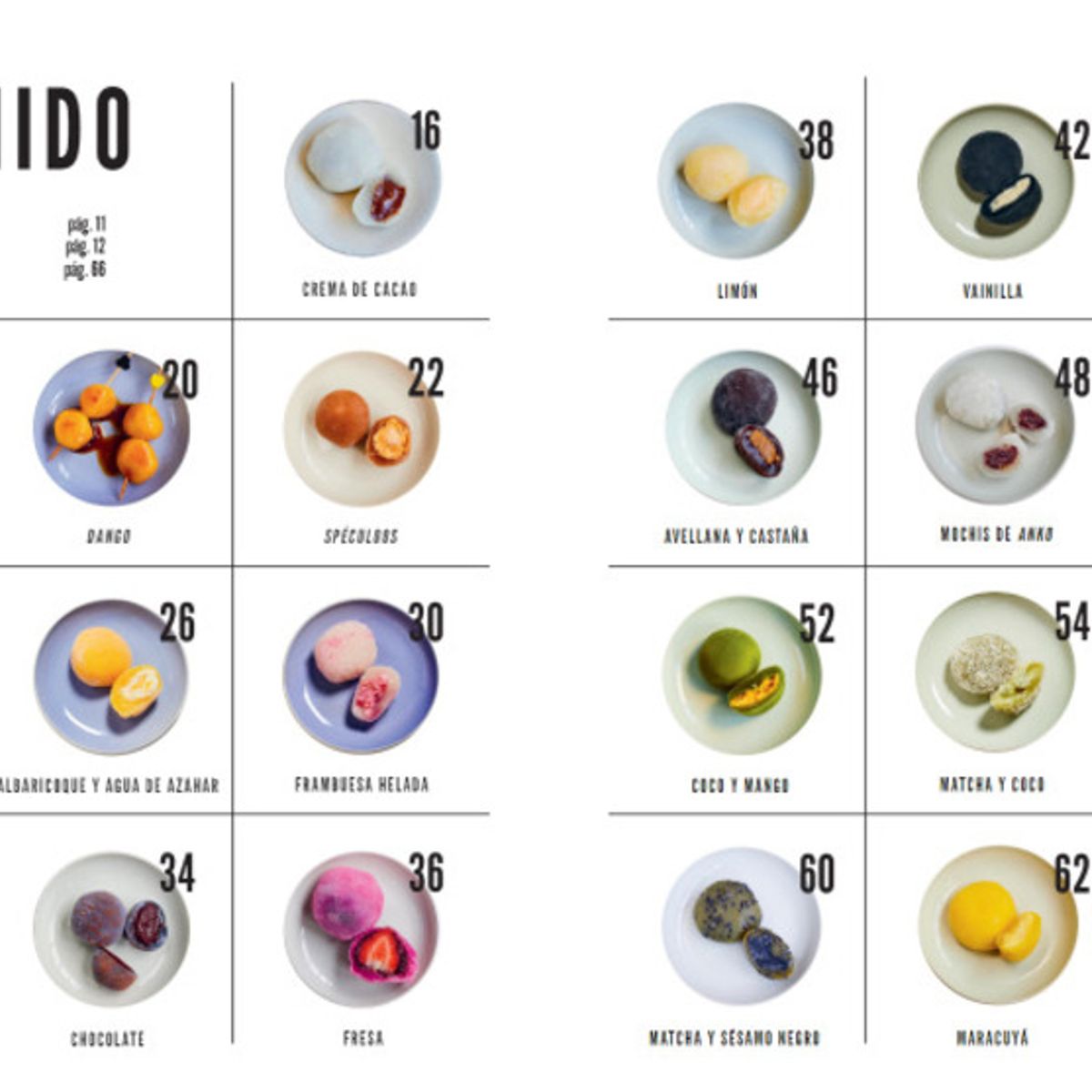 BLUME - Mochis. Cocinar Y Comer
