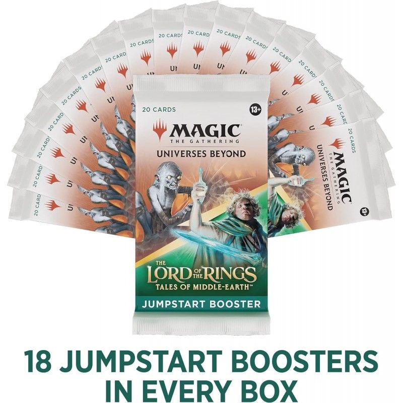 WIZARDS OF THE COAST - MTG - LotR Tales of Middle-Earth- Sobre Versión en Inglés