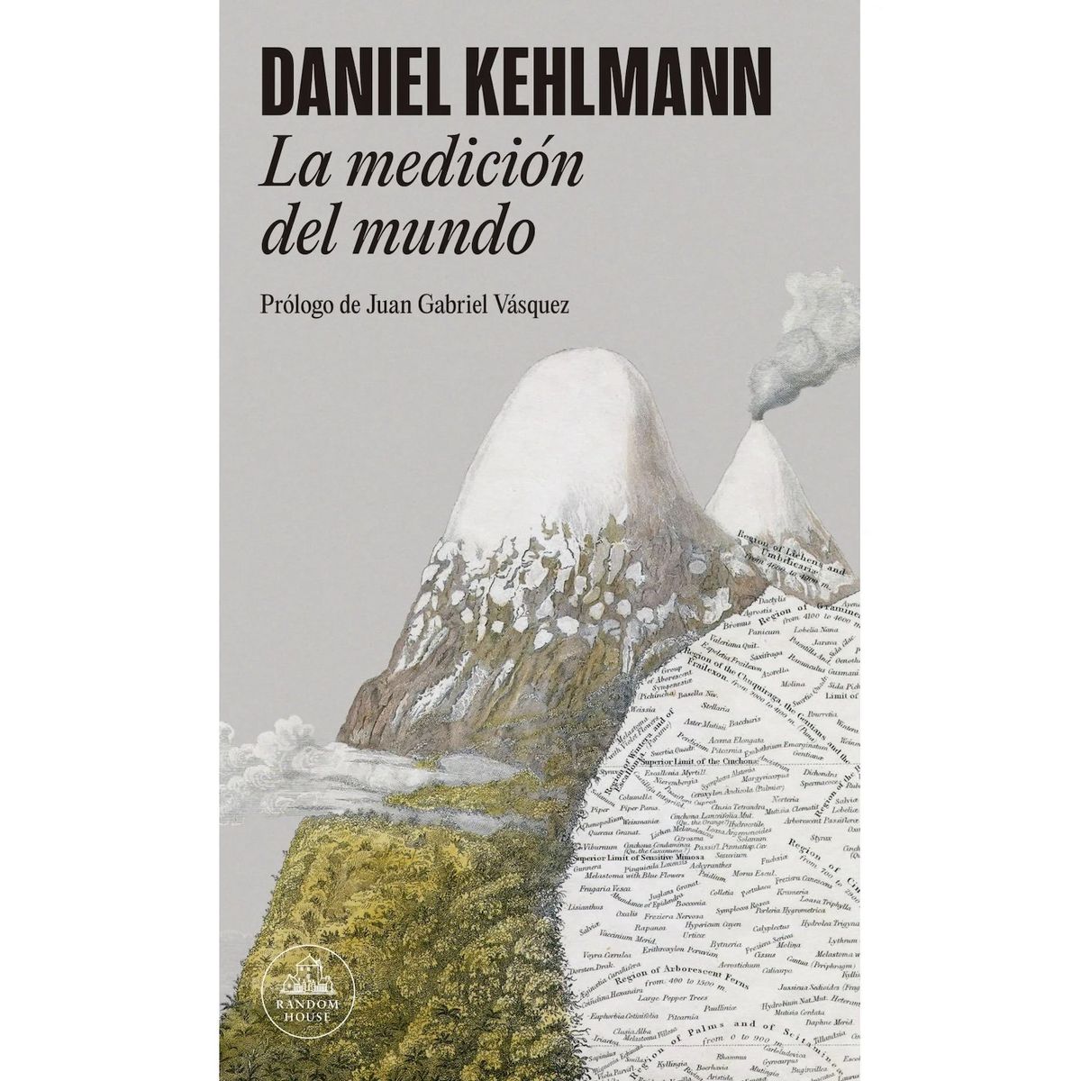 RANDOM HOUSE - Libro La medición del mundo - Daniel Kehlmann