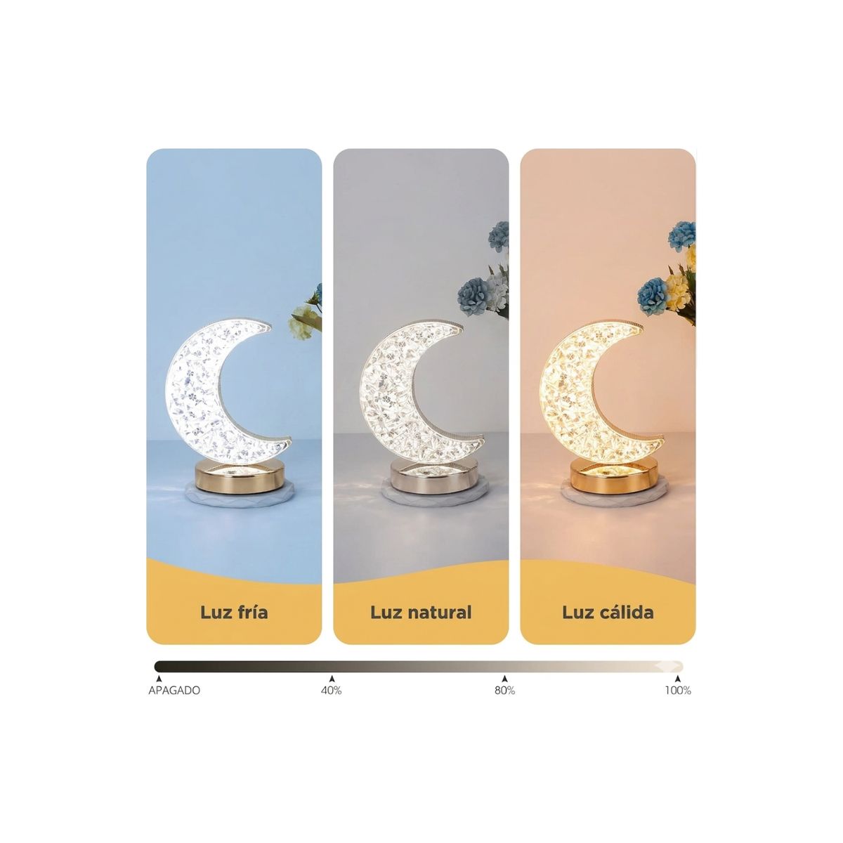GENERICO - Lámpara De Mesa Luna Usb Luz Ajustable Inalámbrica