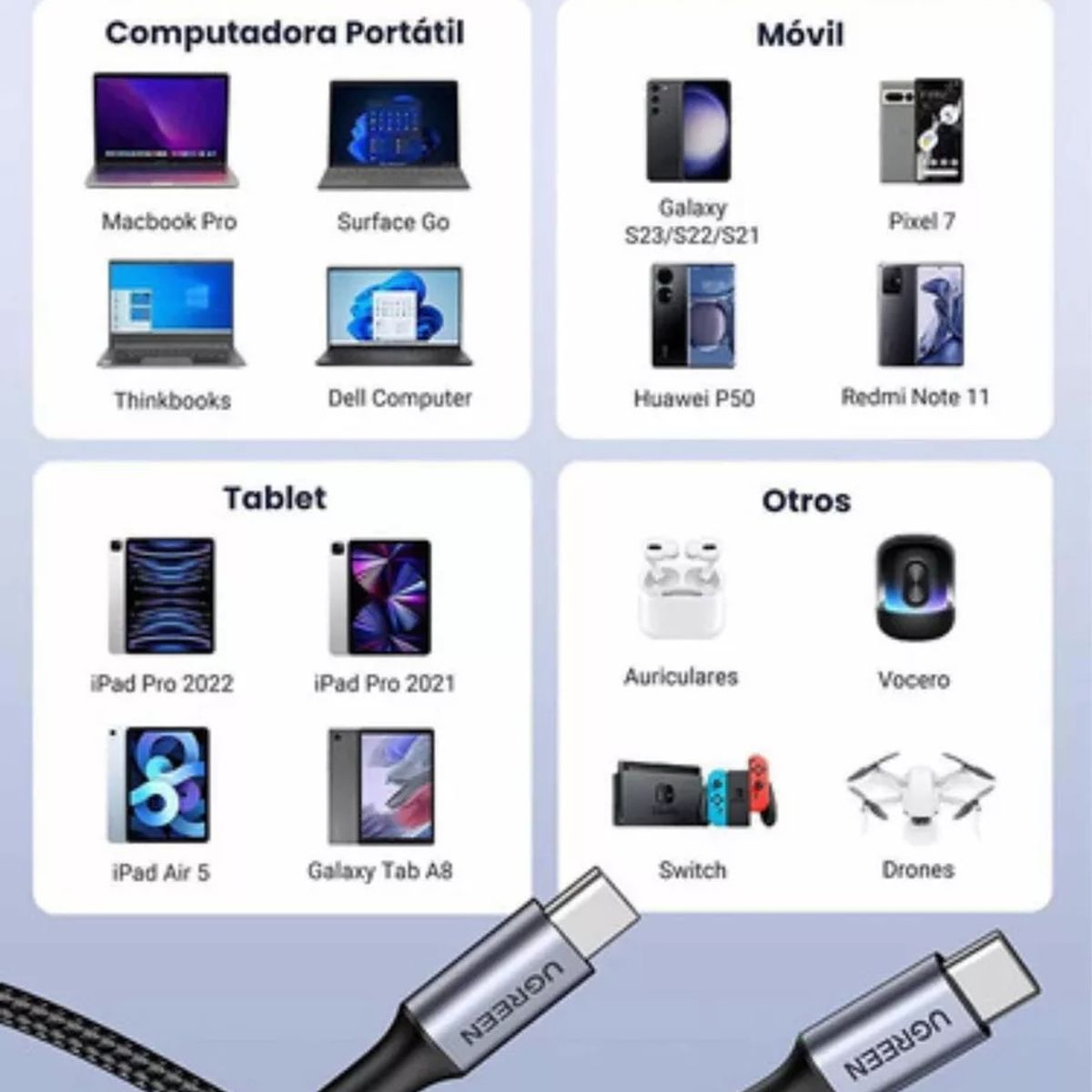 UGREEN - Cable Usb Tipo C 100w Pd Fast Turbo De 2 Metros 5a Ugreen