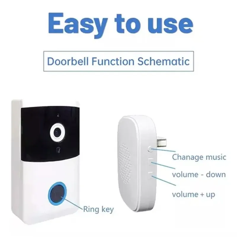 GENERICO - Timbre Inalámbrico Exterior Portátil Usb Camara Wifi