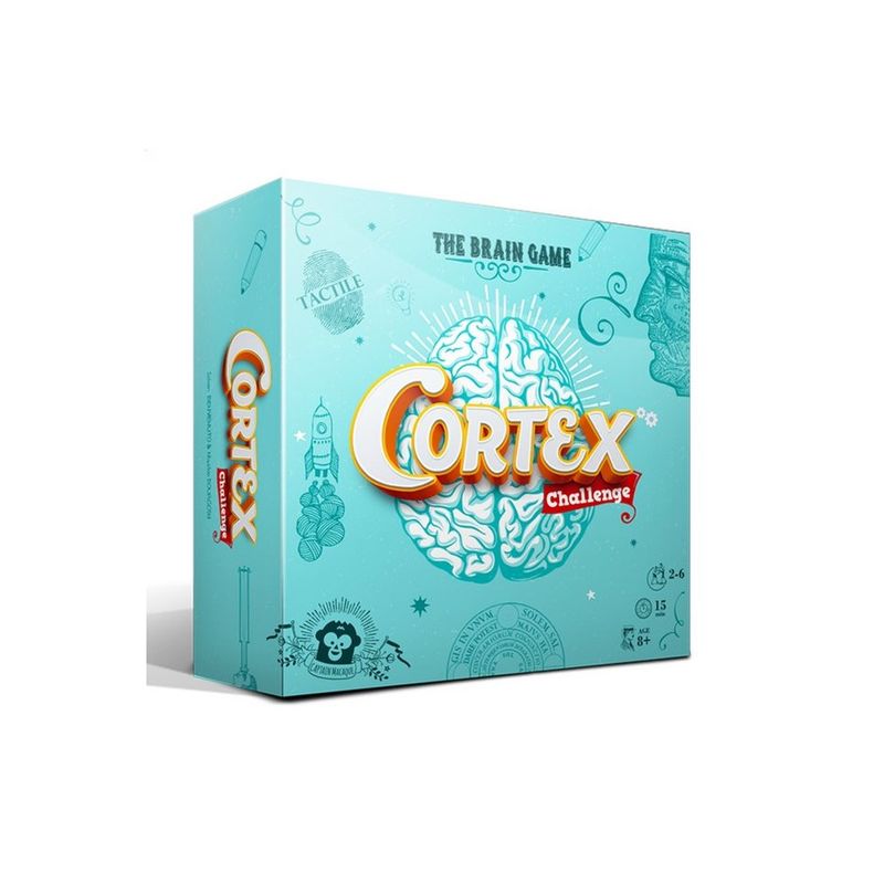 ZYGOMATIC - Cortex challenge - Español