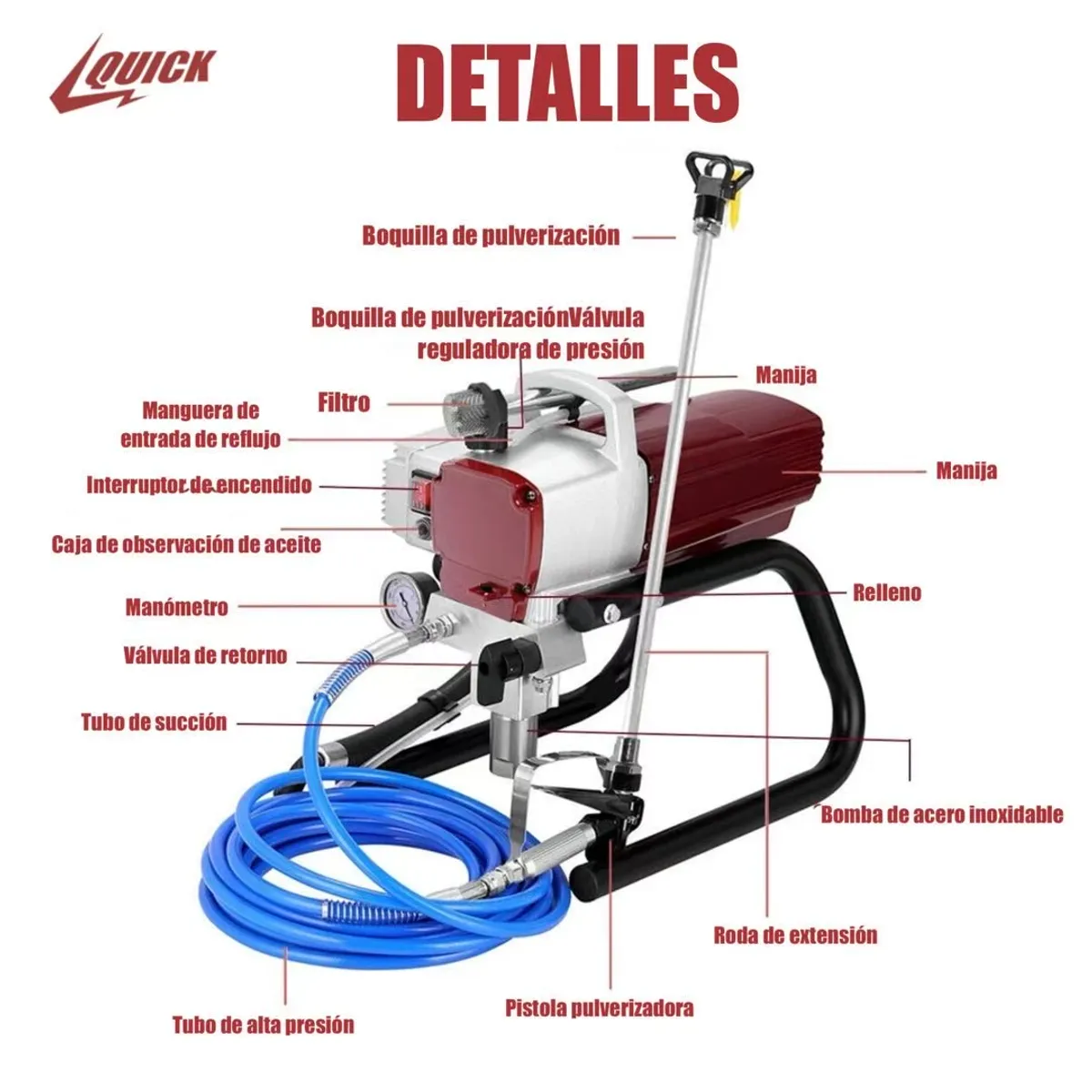 QUICK - Equipo De Pintura Airless 1700w 23 Lpm 3200psi Profesional