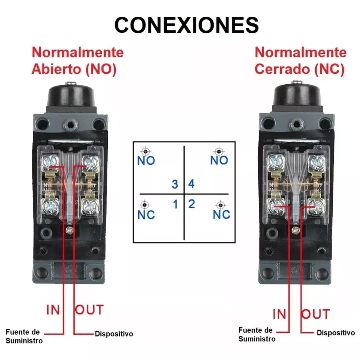 KUANGYE - Limit Switch Me-8108 Interruptor De Limite Final De Carrera