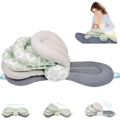 GENERICO - Almohada Ajustable 3 Niveles Multiuso Para Amamantar Bebés
