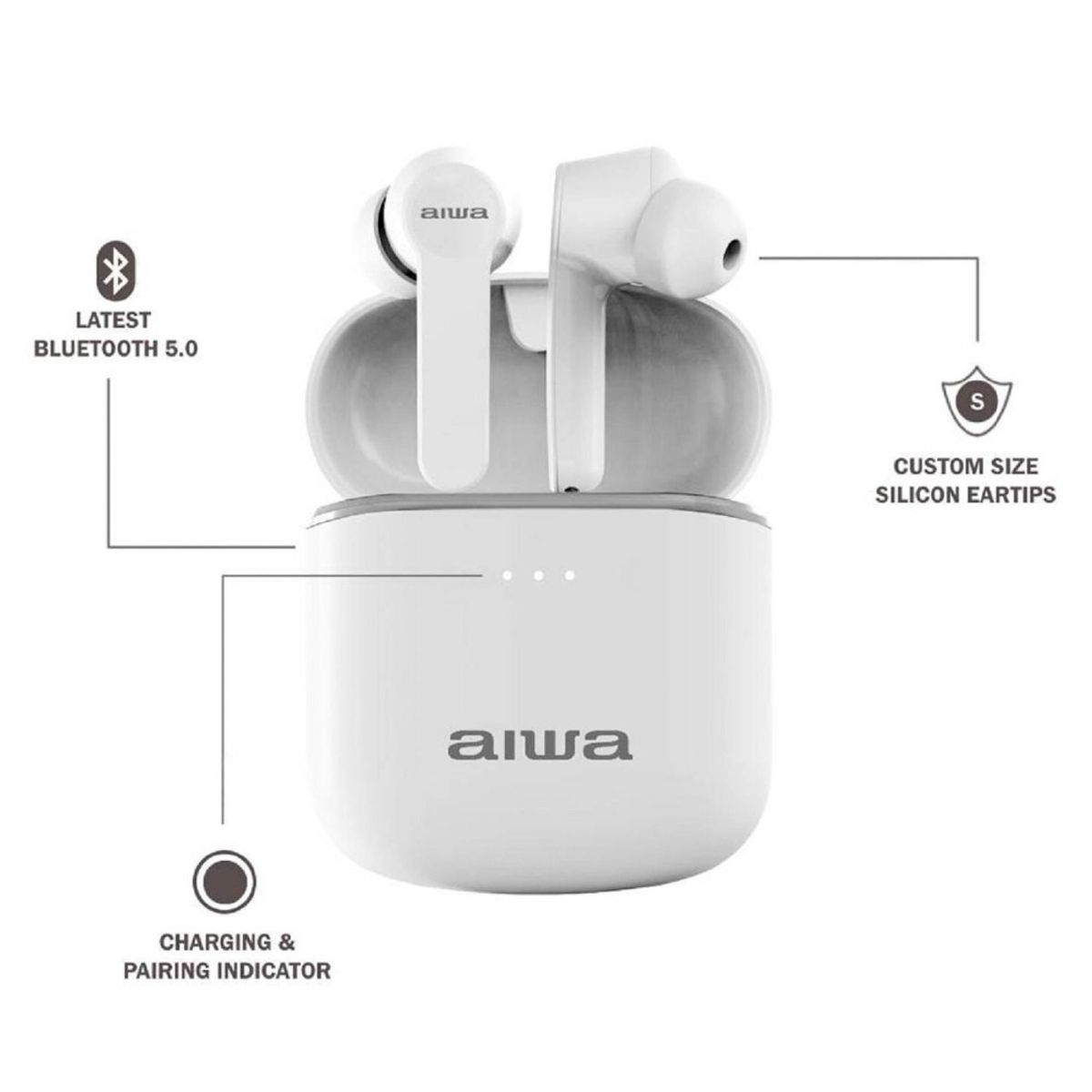 AIWA - Audifonos Inalambricos Aiwa Earbuds BT V50 AW8