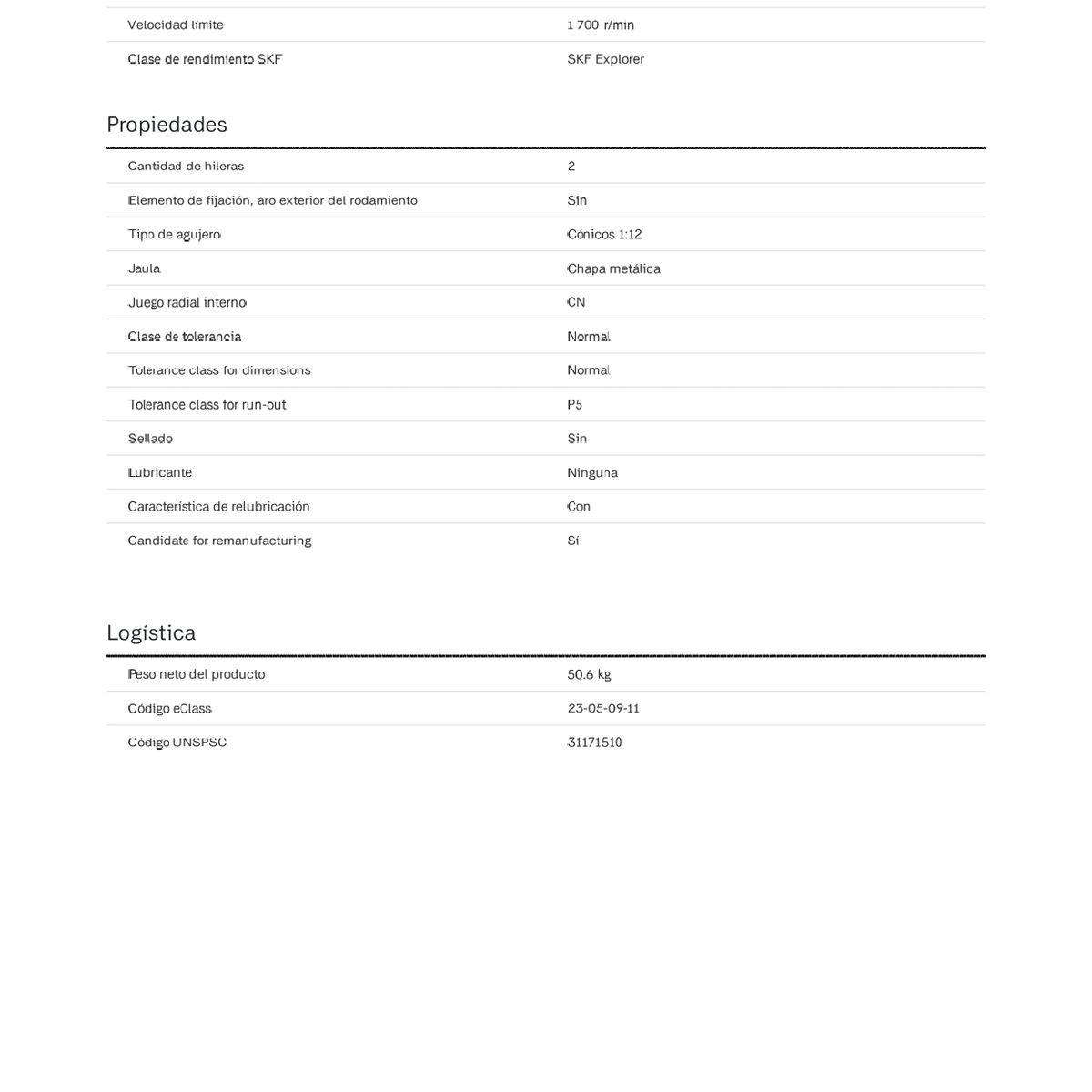 SKFK - RODAMIENTO SKF 23144 CCK/W33