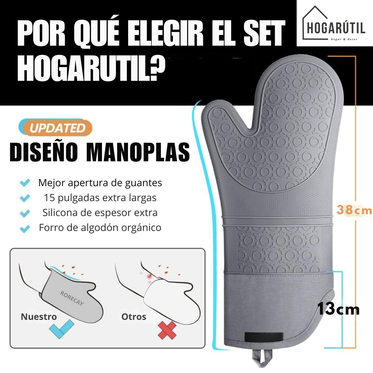GENERICO - Set Guantes Horno Cocina Agarraderas Silicona Hogarutil