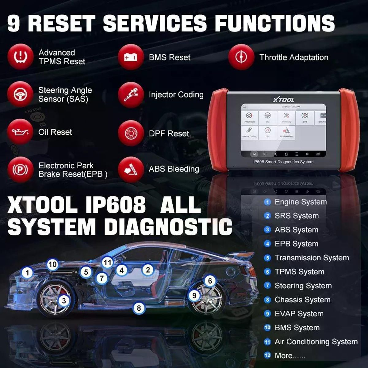 GENERICO - Scanner Automotriz Xtool Servicios 9 Reseteos Inplus Ip608