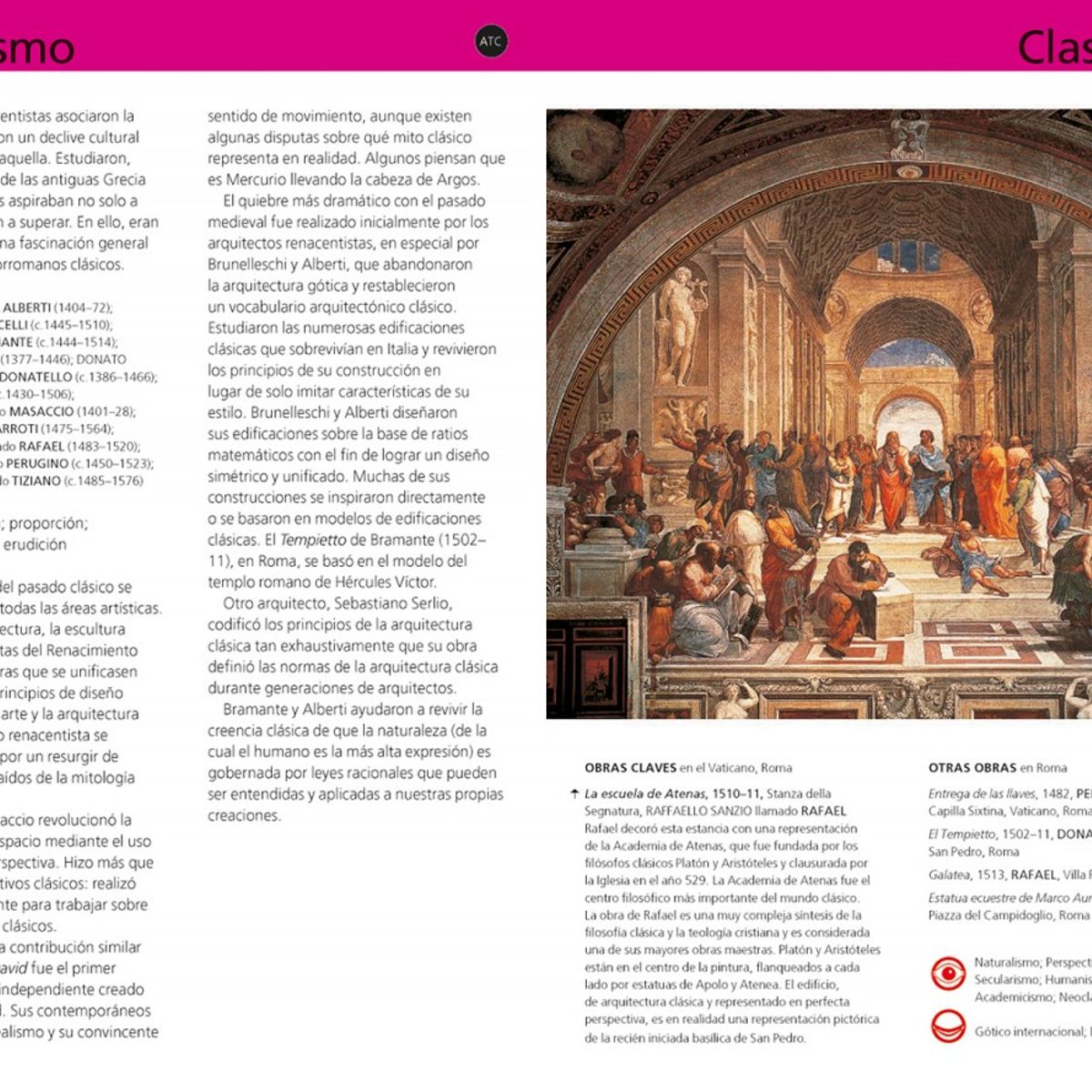 EDITORIAL CONTRAPUNTO - Entender El Arte - Stephen Little