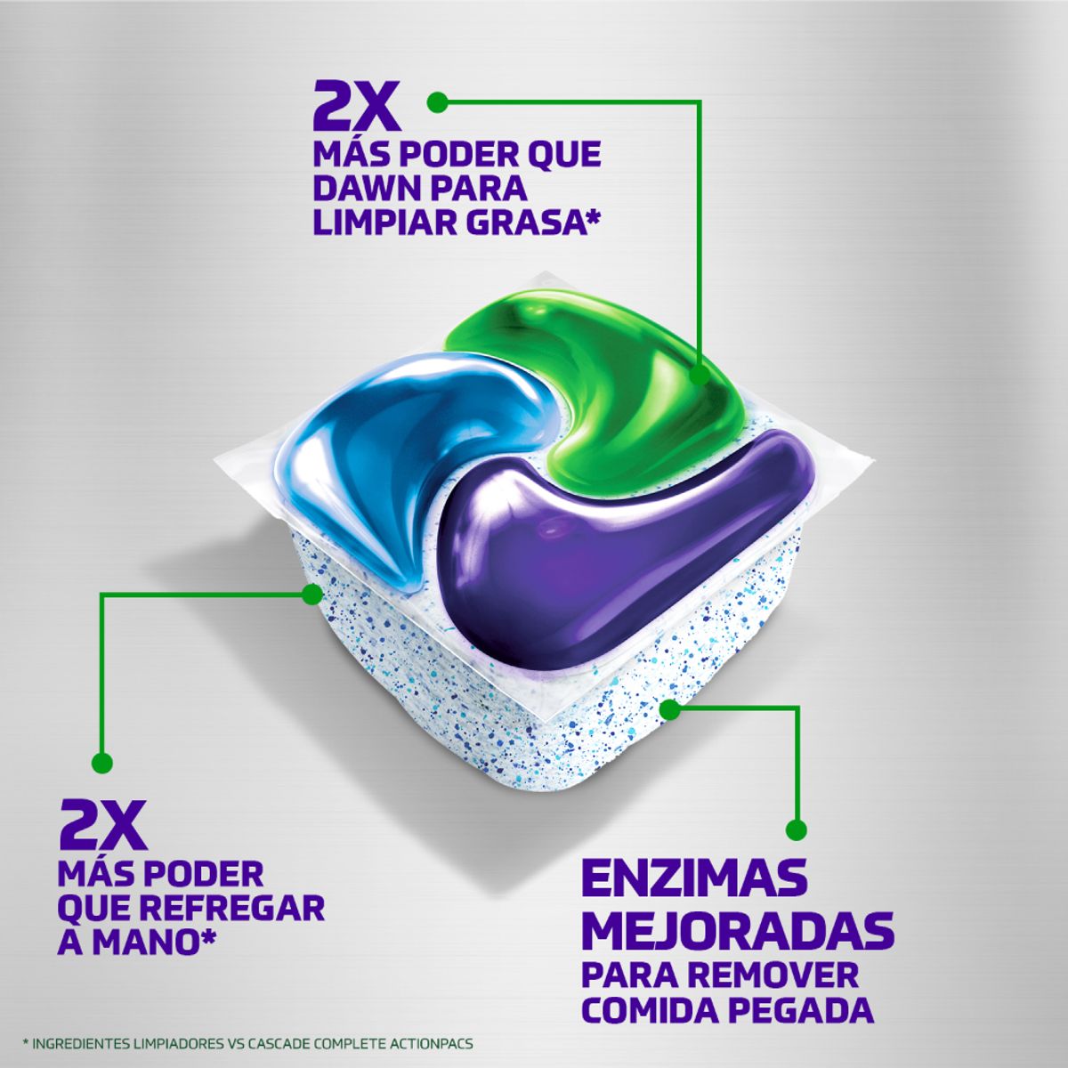 CASCADE - Detergente Lavavajilla Platinum Pods 3 x 62 unid