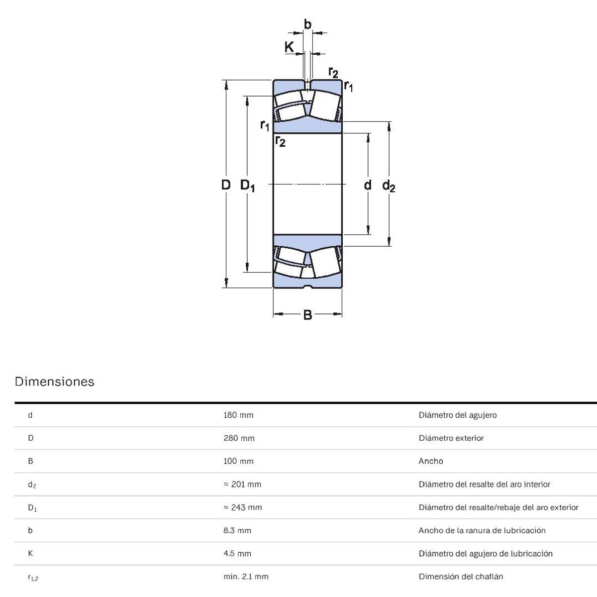 SKFK - RODAMIENTO SKF 24036 CC W33