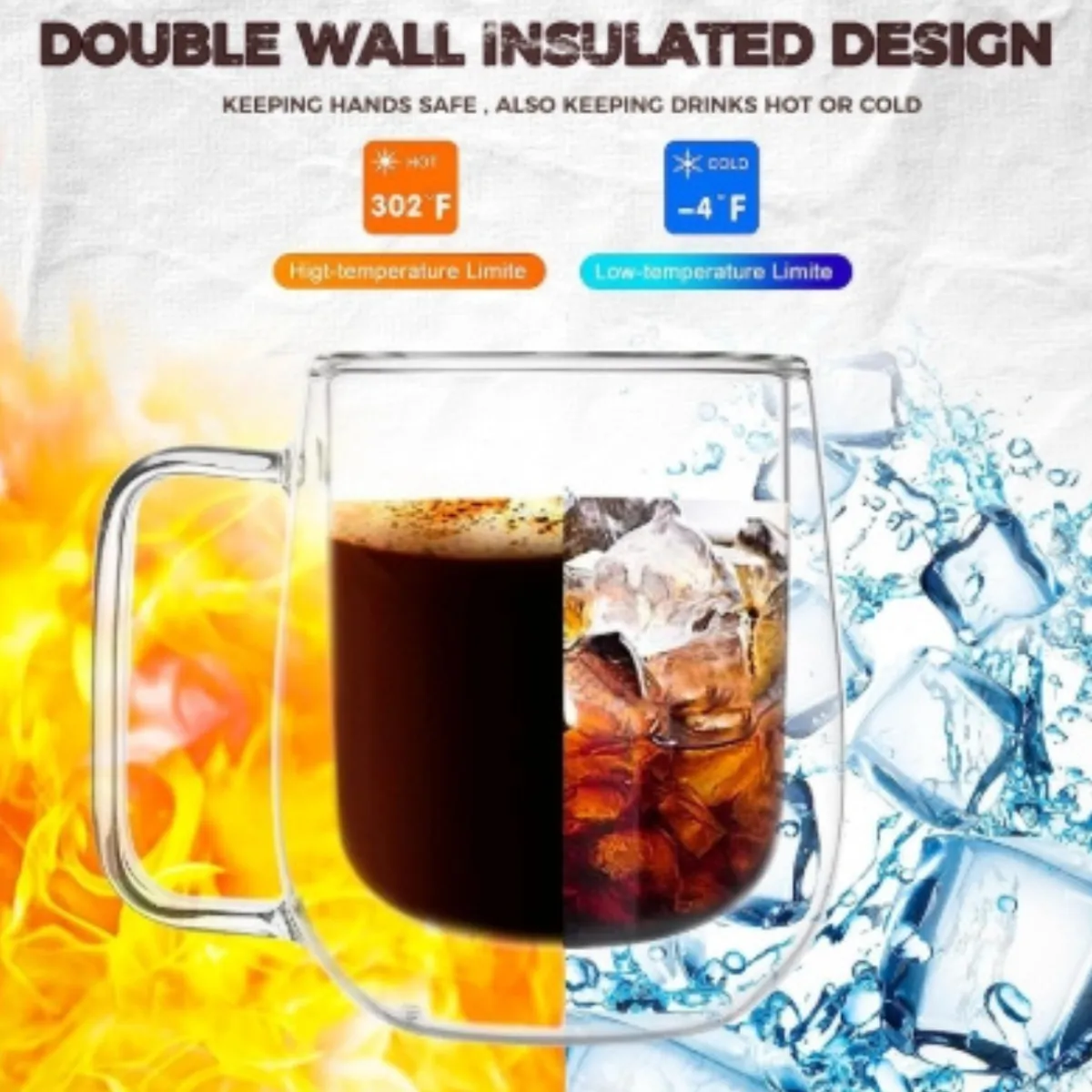 GENERICO - Set 2 Taza De Doble Cubierta De Vidrio 250ml Mug