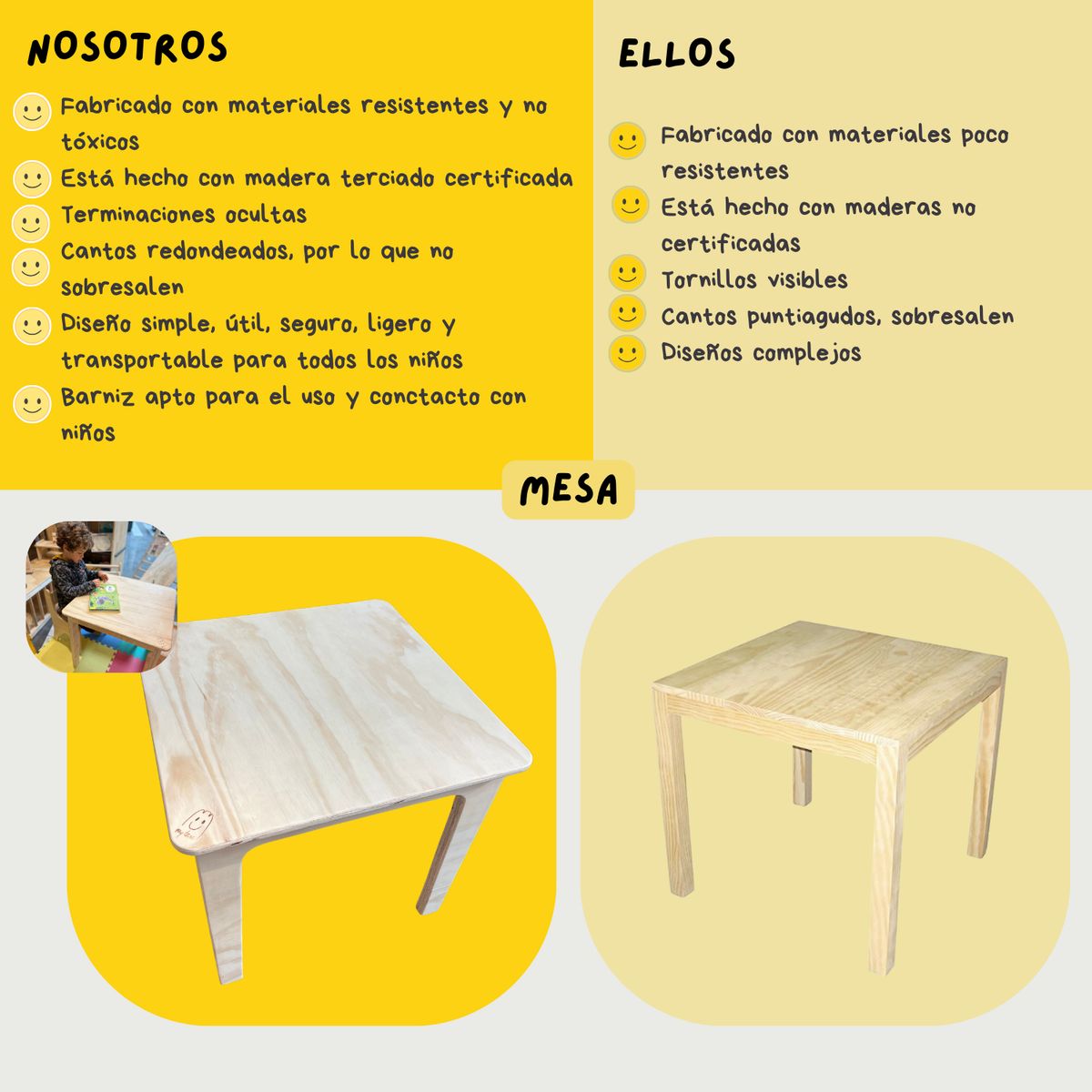 MY TORRE - Pack Mesa y 2 Sillas Montessori Mytorre - Autonomía Infantil