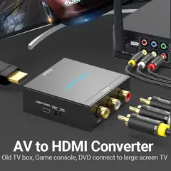 VENTION - Conversor de RCA a HDMI de Metal -