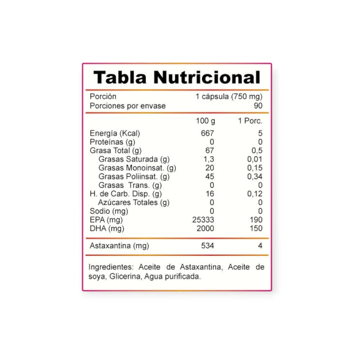 WINKLER NUTRITION - Astaxantina 90 Cápsulas - WINKLER NUTRITION
