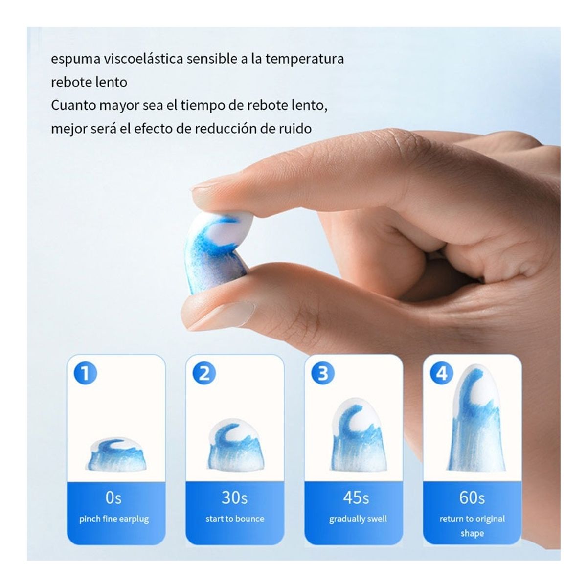 ATURE - 5 Pares Tapones Oidos Para Dormir Aislar Ruido Memory Foam Azul