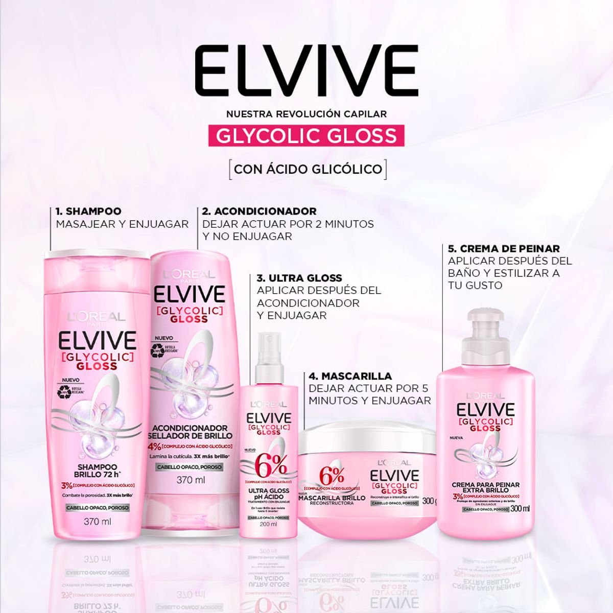 ELVIVE - Cuidado Cabello Elvive Glycolic Gloss 72hr Brillo y Suavidad