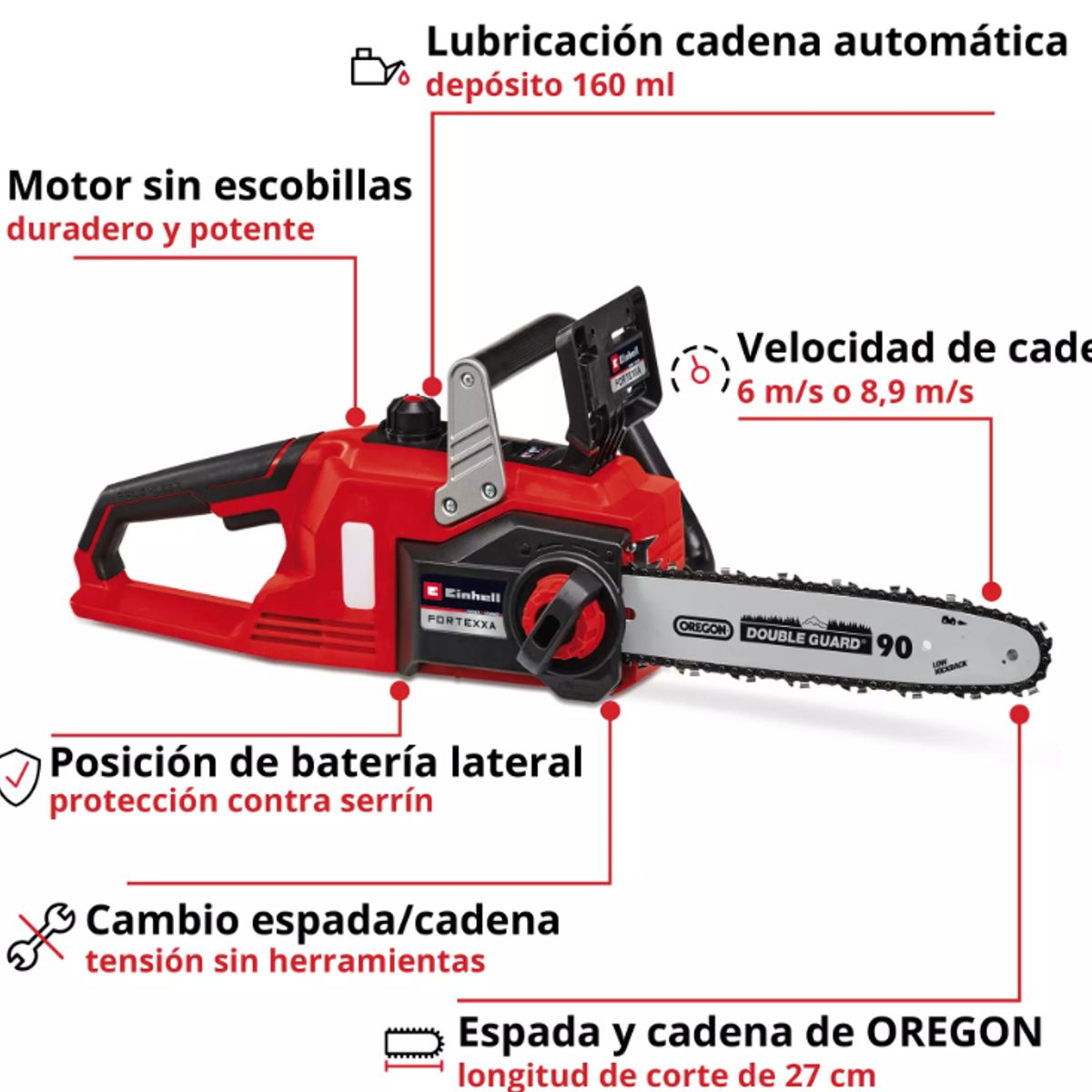 EINHELL - Motosierra Inalámbrica 18v 300mm Solo FORTEXXA 1830 - Einhell