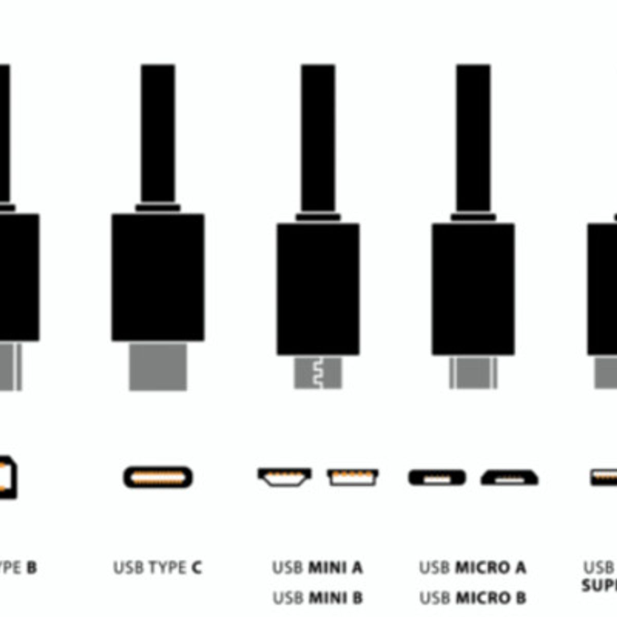 GENERICO - Cable De Datos 20 Cm Micro Usb y Lighting.