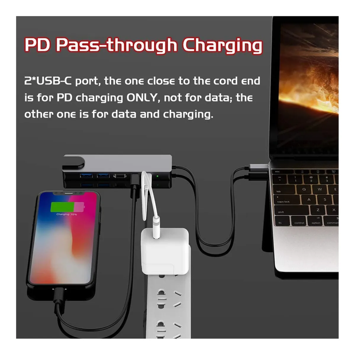 ATURE - Hub 6 En 1 Usb C Usb 3 Hdmi 4k Rj45 Pd Mac Notebook Switch