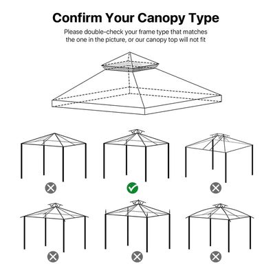 Imagen 2 del producto Repuesto de Techo para Toldo Pérgola 3x3 mt