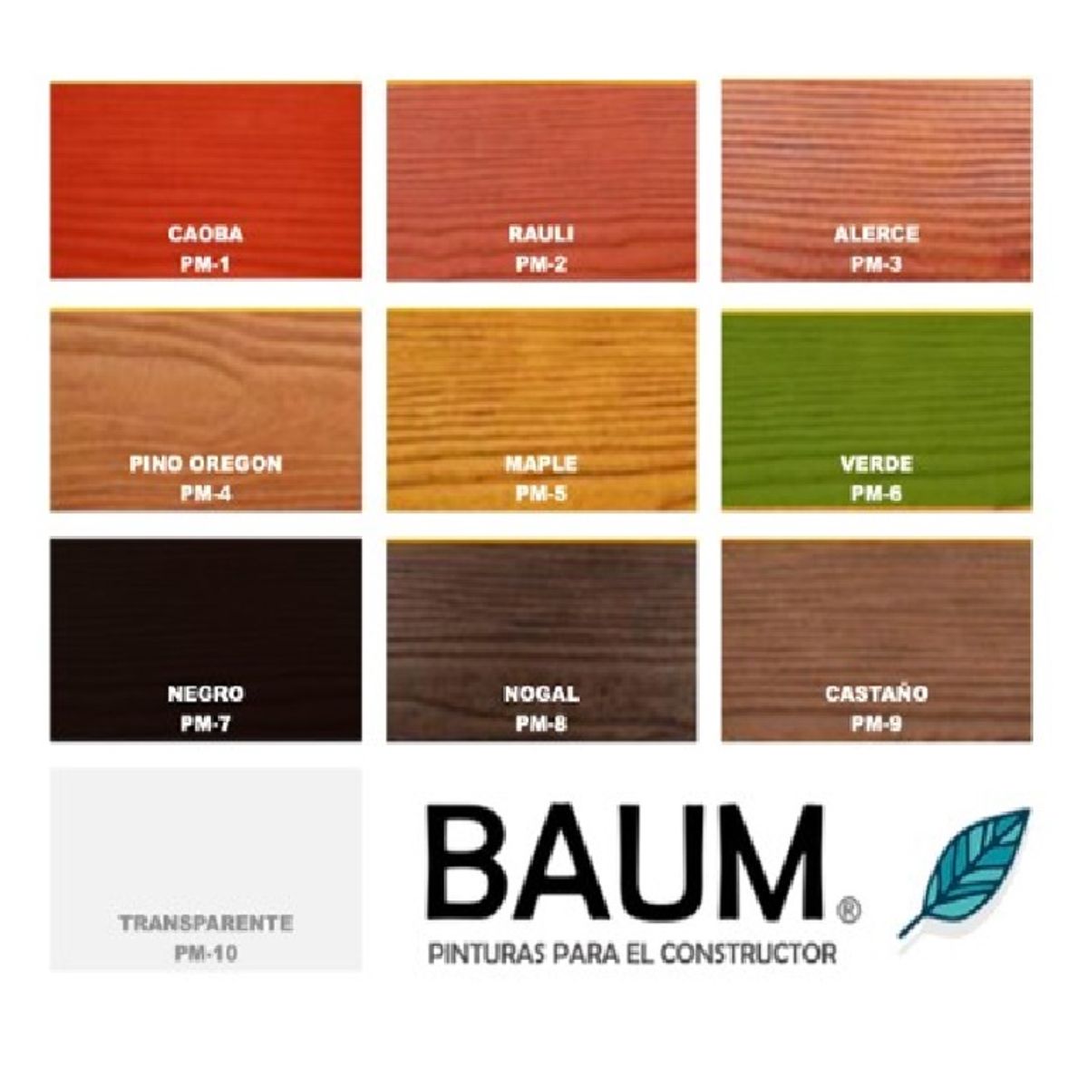 BAUM - Galon Protector de Madera Nogal Baum