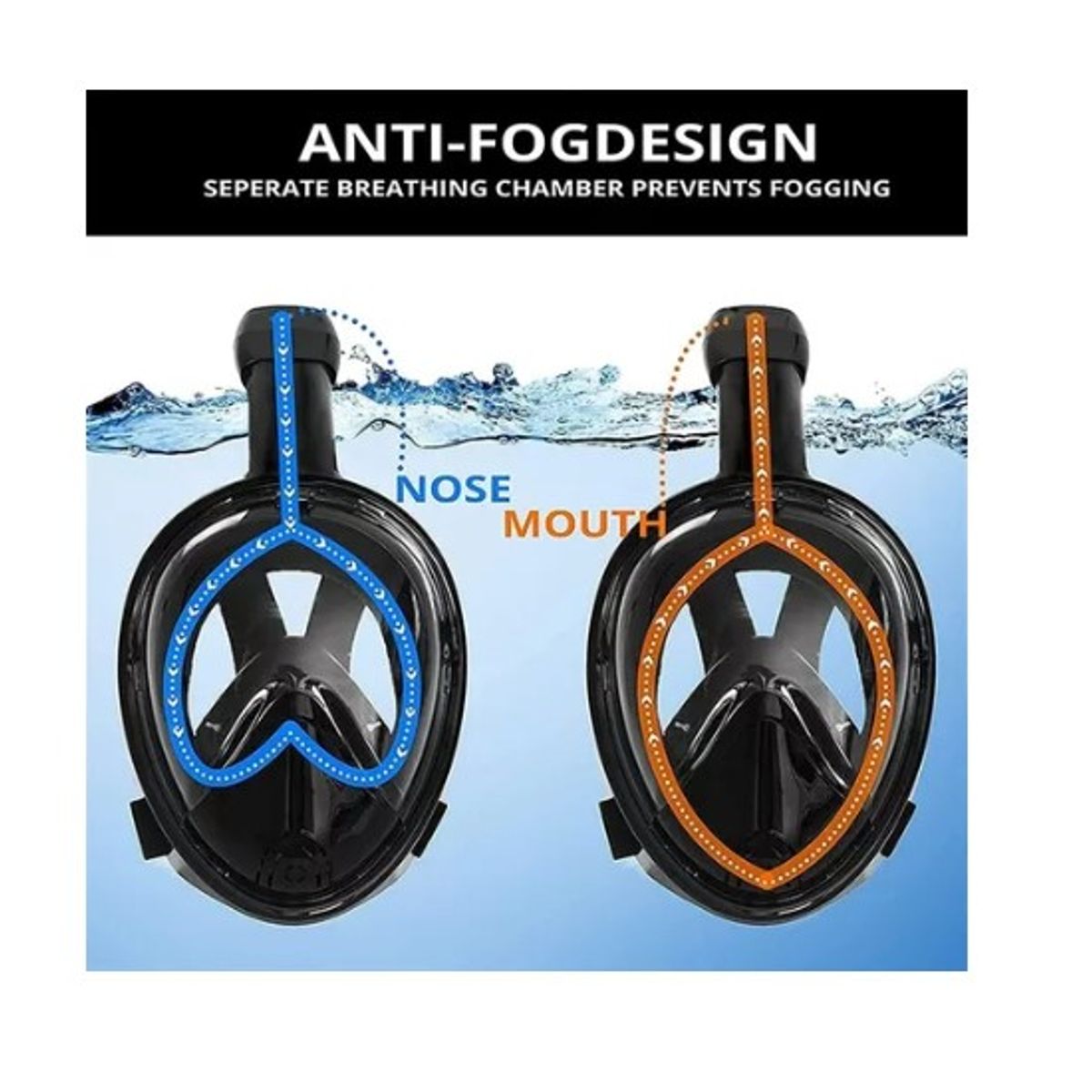OFERTABKN - Máscara Snorkel  Buceo Antiniebla Con Soporte Gopro Negro