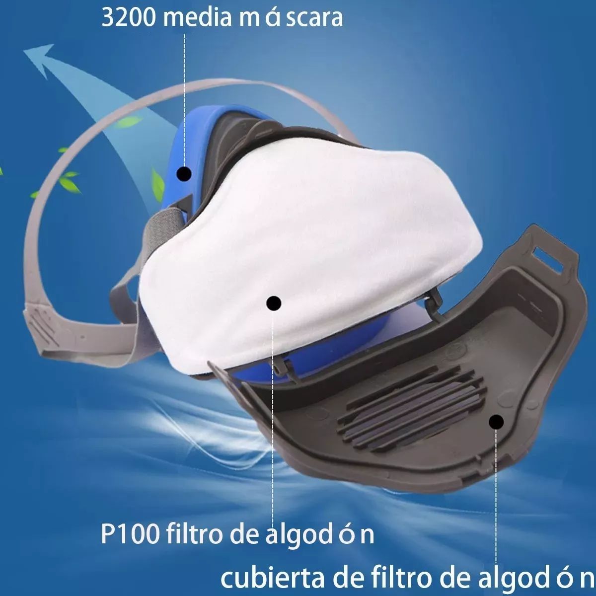KUANGYE - Máscara Medio Rostro+20 Piezas Filtros P100 polvo Trabajo