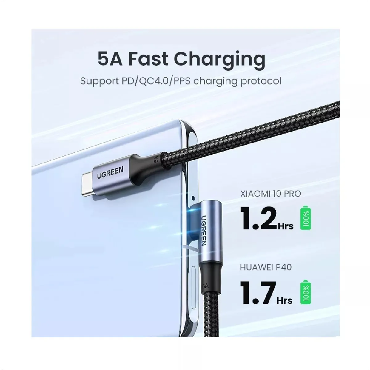 UGREEN - Cable Ugreen 100w Usb C A Usb C 90° 1 Metro Reforzado