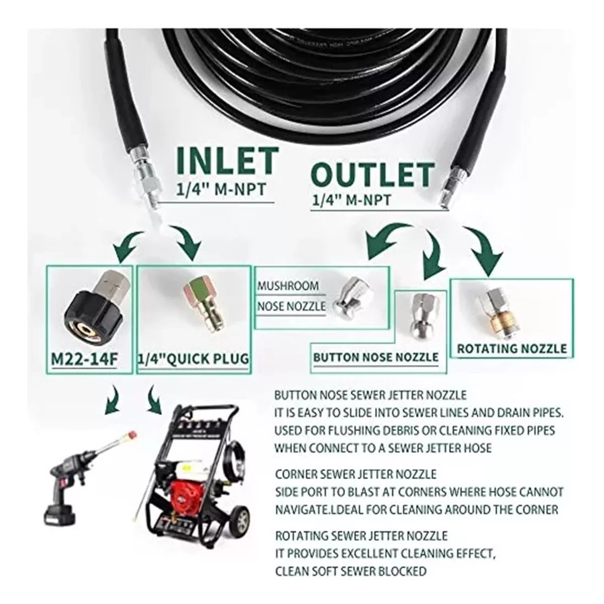 GENERICO - Manguera 20mt Destape Cañerias Multimarca Toma 14