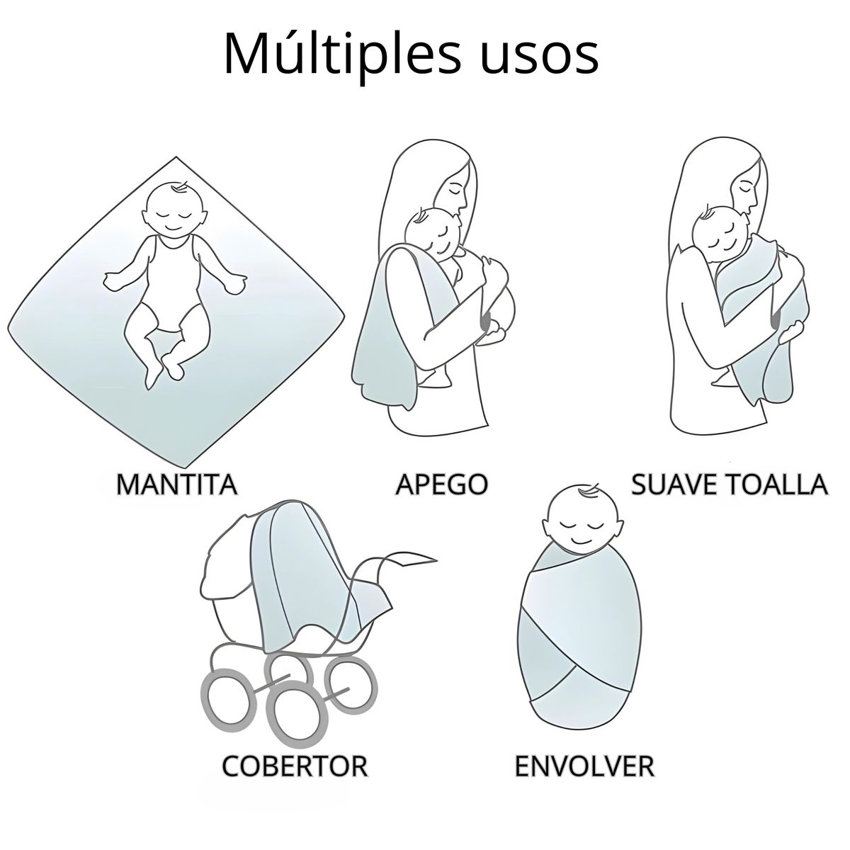 COBABY - TUTO BEBE MANTA ENVOLVER MUSELINA 100 ALGODON 120X120 CIERVO
