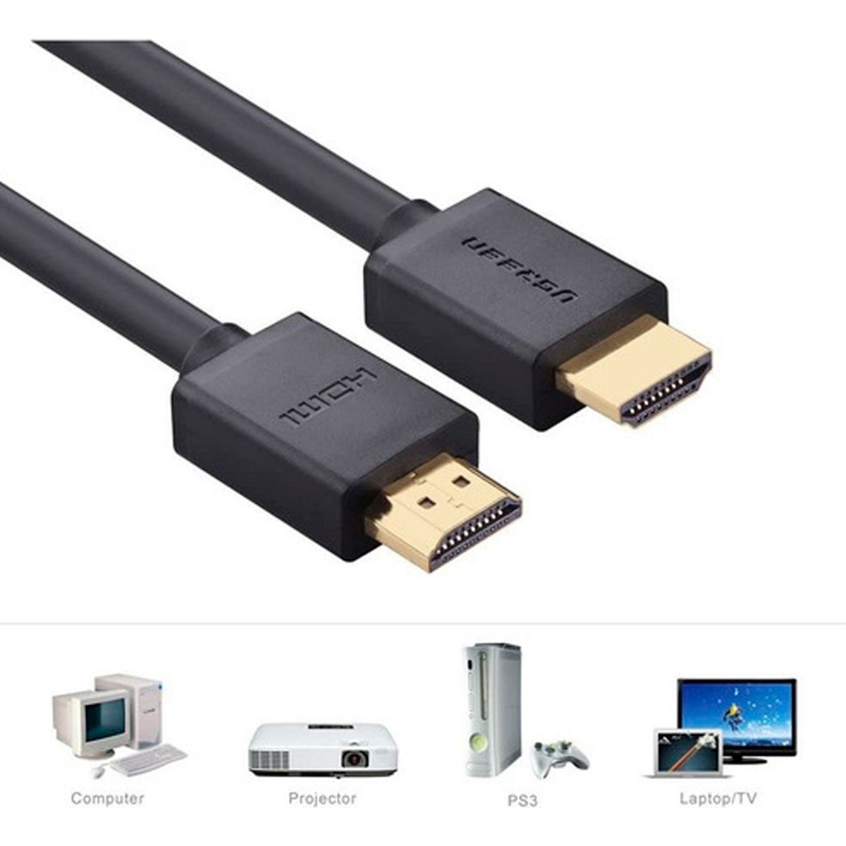 IRM - Cable HDMI 20 Alta Velocidad y Claridad